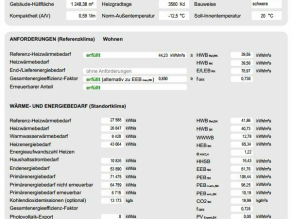 Energieausweis_2