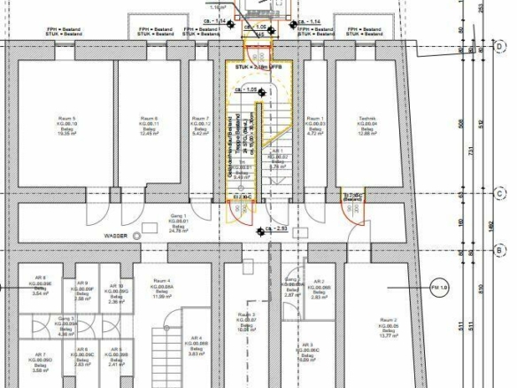 plan KG