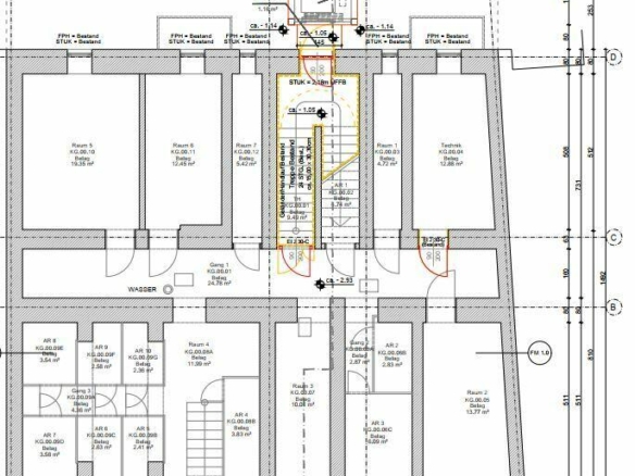 plan KG