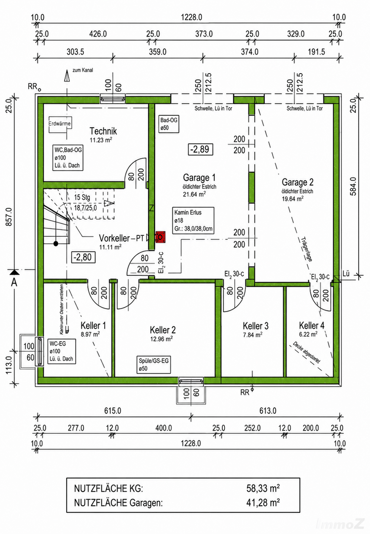 Plan-Keller